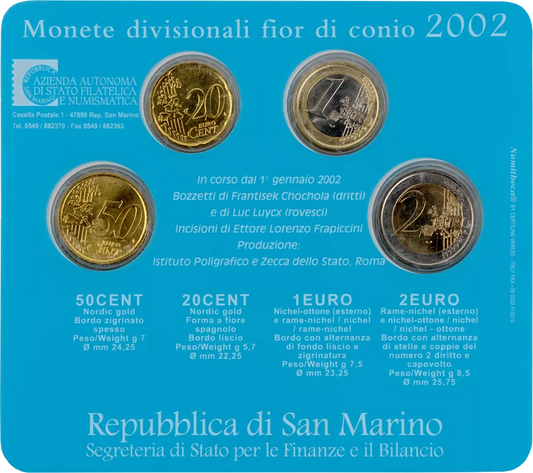 San Marino Euro-Minikit 2002
