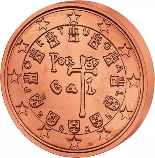 Coffret de pièces en euros Portugal